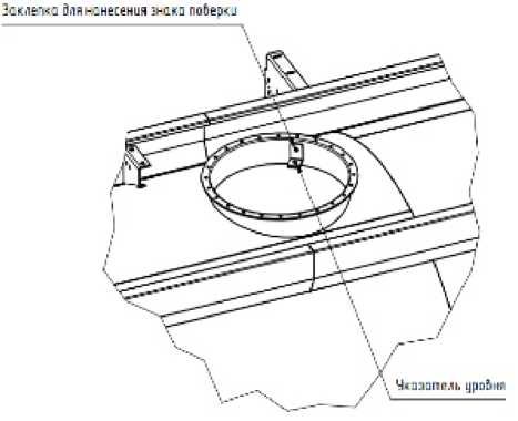 Внешний вид. Полуприцепы-цистерны, http://oei-analitika.ru рисунок № 9