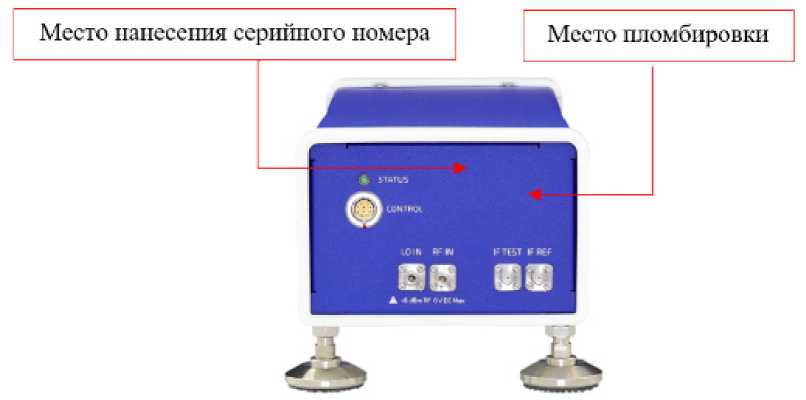 Внешний вид. Модули расширения частотного диапазона, http://oei-analitika.ru рисунок № 2