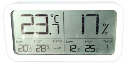 Внешний вид. Термогигрометры электронные, http://oei-analitika.ru рисунок № 3