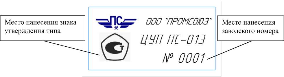 Внешний вид. Шаблоны путевые электронные, http://oei-analitika.ru рисунок № 3