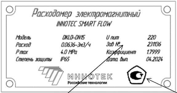 Внешний вид. Расходомеры электромагнитные, http://oei-analitika.ru рисунок № 2