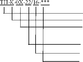 Внешний вид. Преобразователи термоэлектрические, http://oei-analitika.ru рисунок № 1