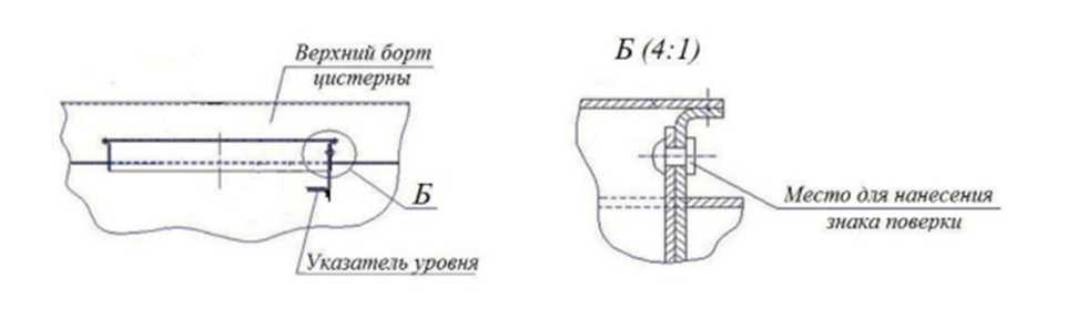 Внешний вид. Полуприцеп-цистерна, http://oei-analitika.ru рисунок № 3