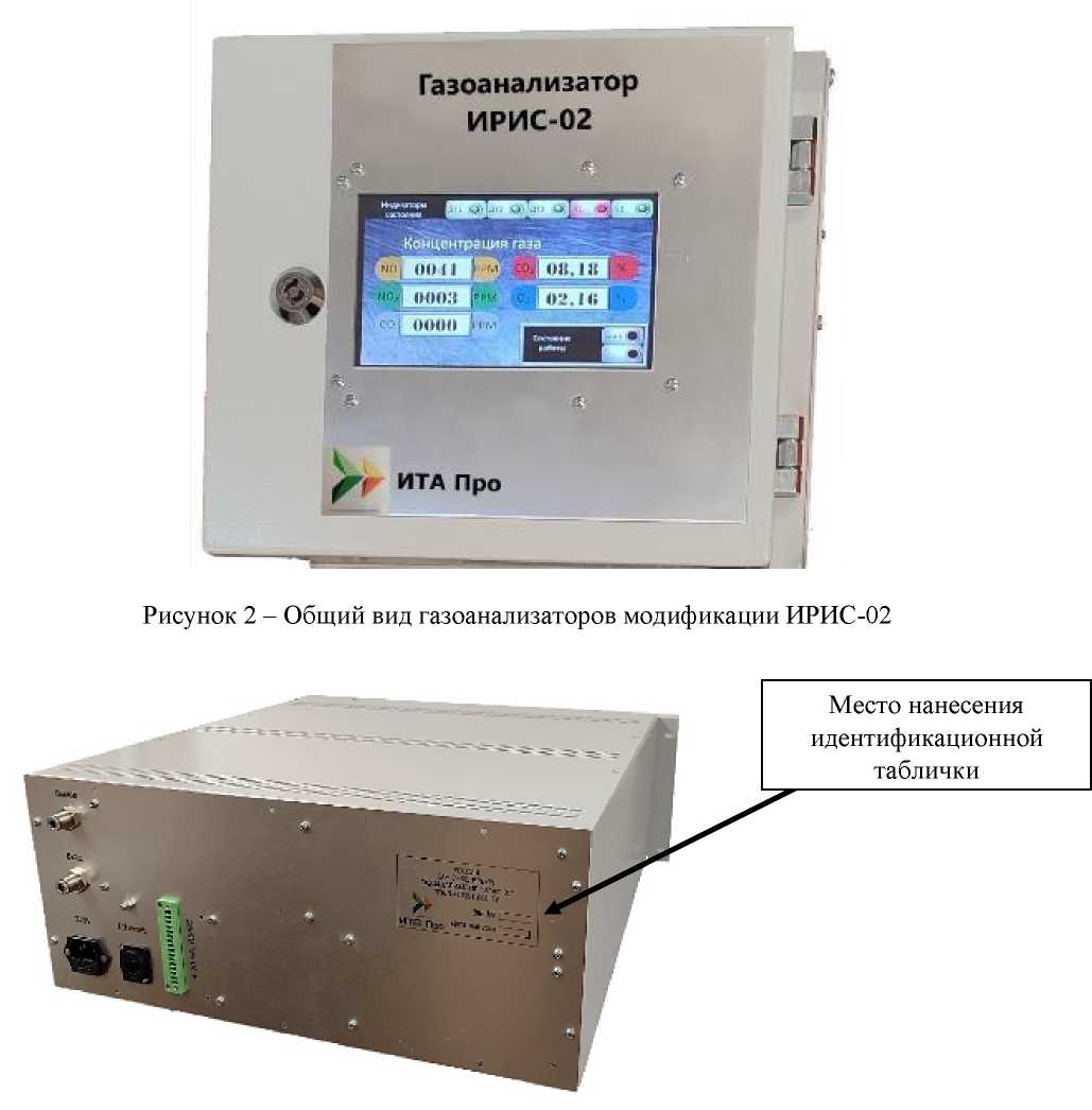 Внешний вид. Газоанализаторы стационарные, http://oei-analitika.ru рисунок № 2
