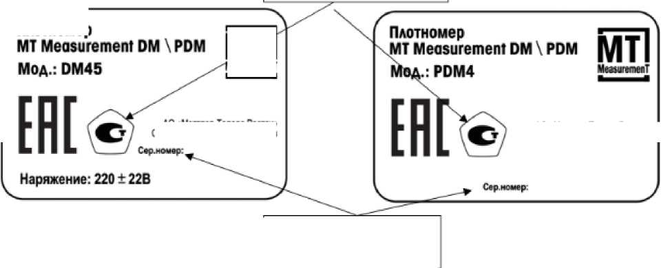 Внешний вид. Плотномеры, http://oei-analitika.ru рисунок № 3