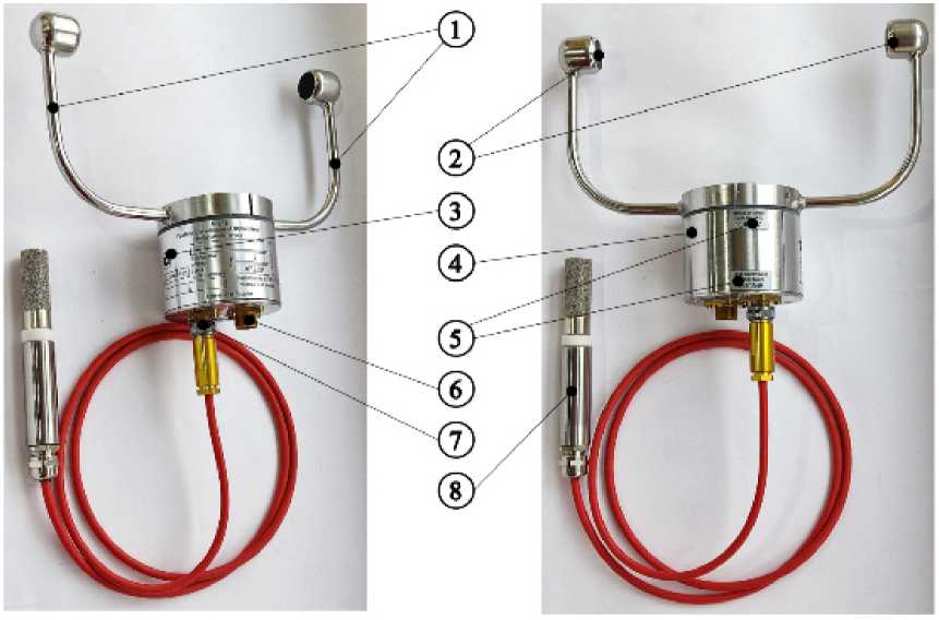 Внешний вид. Приборы для измерения параметров воздушного потока, http://oei-analitika.ru рисунок № 2