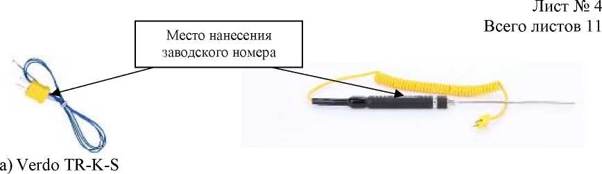 Внешний вид. Измерители температуры (Verdo TR), http://oei-analitika.ru 