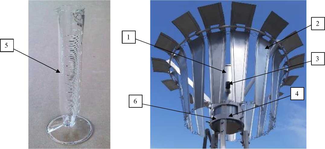 Внешний вид. Осадкомеры Третьякова, http://oei-analitika.ru рисунок № 1