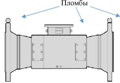 Внешний вид. Система измерений количества и показателей качества нефтепродуктов № 1252. Резервная схема учета, http://oei-analitika.ru рисунок № 1