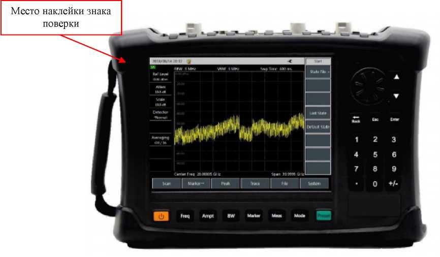 Внешний вид. Анализаторы электрических цепей и сигналов комбинированные портативные, http://oei-analitika.ru рисунок № 1