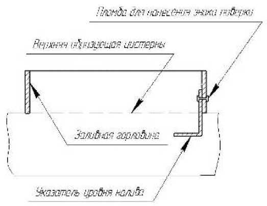 Внешний вид. Прицепы и полуприцепы-цистерны, http://oei-analitika.ru рисунок № 7
