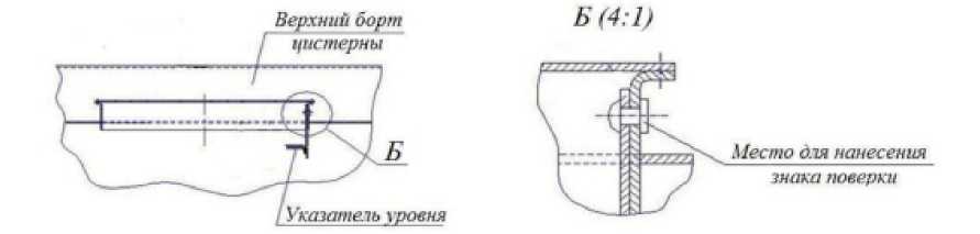 Внешний вид. Полуприцеп-цистерна, http://oei-analitika.ru рисунок № 3