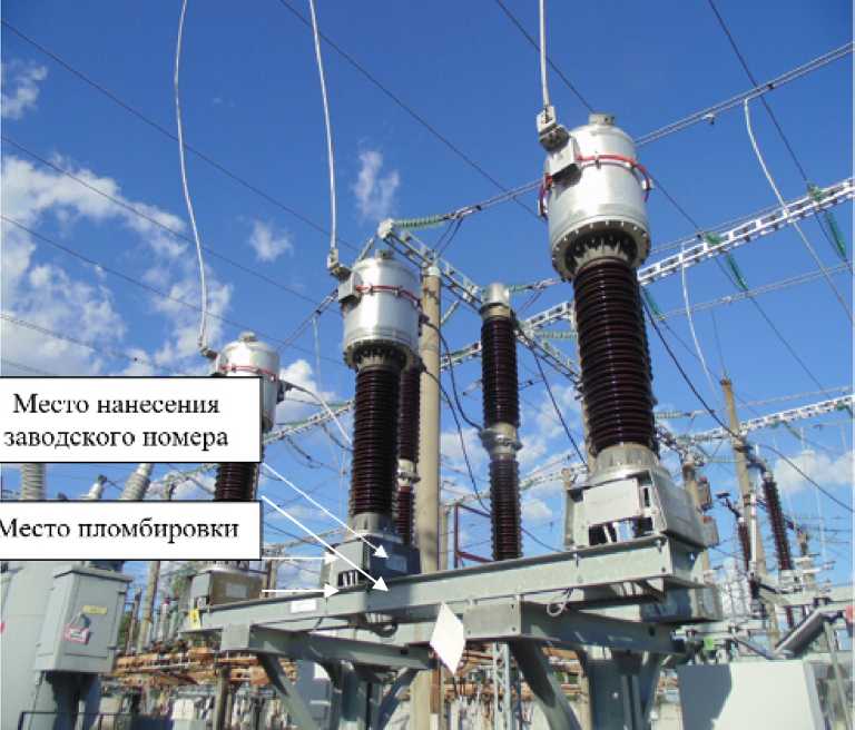 Внешний вид. Трансформаторы тока, http://oei-analitika.ru рисунок № 1