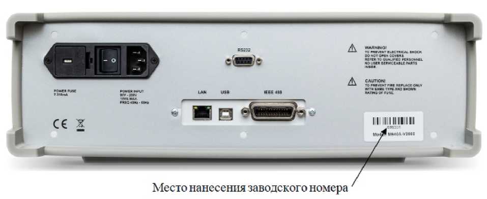 Внешний вид. Магазины сопротивлений, http://oei-analitika.ru рисунок № 2