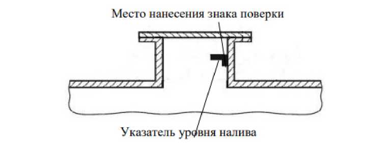 Внешний вид. Полуприцеп-цистерна, http://oei-analitika.ru рисунок № 2
