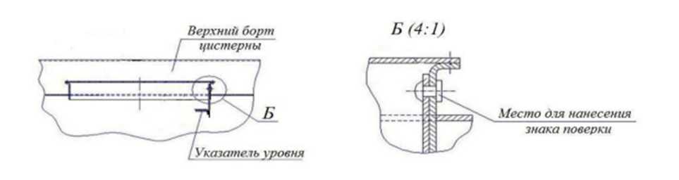 Внешний вид. Полуприцеп-цистерна, http://oei-analitika.ru рисунок № 3