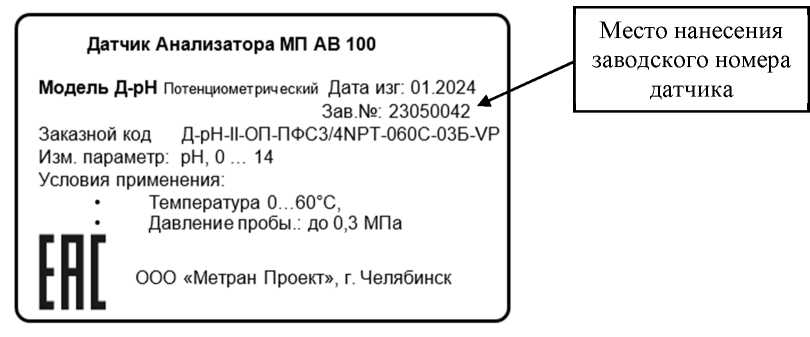 Внешний вид. Анализаторы жидкости (МП АВ), http://oei-analitika.ru 