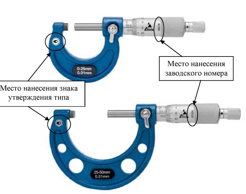 Внешний вид. Микрометры, http://oei-analitika.ru рисунок № 1