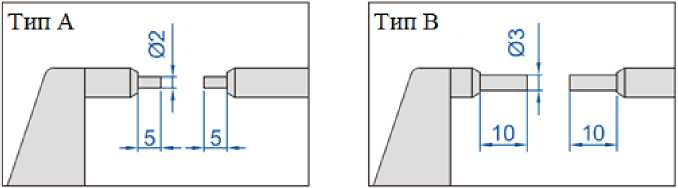 Внешний вид. Микрометры специальные (Miyamotometrology), http://oei-analitika.ru 