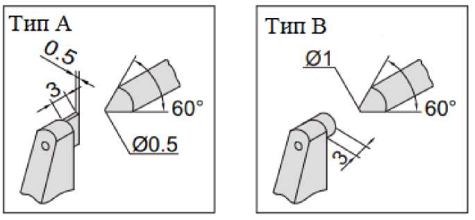 Внешний вид. Микрометры специальные (Miyamotometrology), http://oei-analitika.ru 