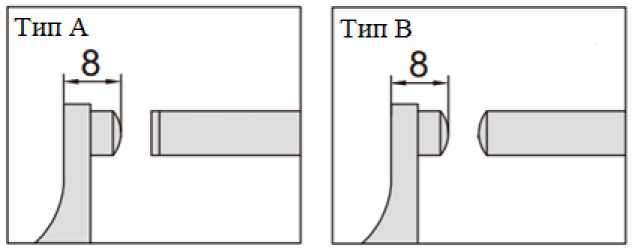 Внешний вид. Микрометры специальные (Miyamotometrology), http://oei-analitika.ru 