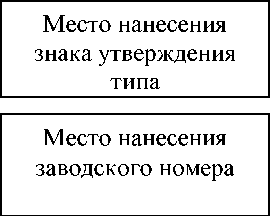 Внешний вид. Трансформаторы тока, http://oei-analitika.ru рисунок № 3