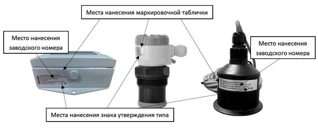 Внешний вид. Уровнемеры ультразвуковые (SMARTSONIC), http://oei-analitika.ru 