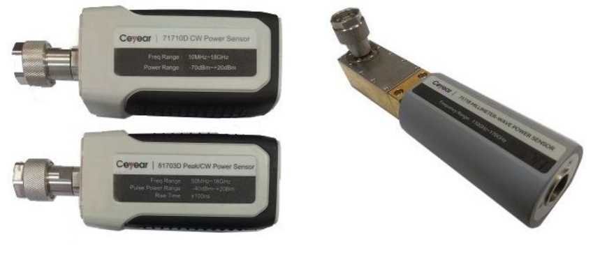 Внешний вид. Ваттметры, http://oei-analitika.ru рисунок № 2