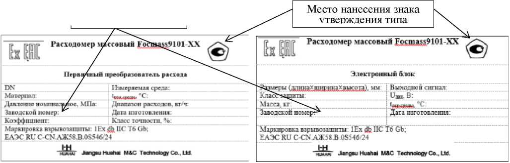 Внешний вид. Расходомеры массовые, http://oei-analitika.ru рисунок № 7