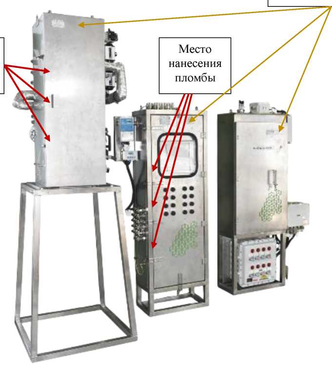 Внешний вид. Газоанализаторы поточные, http://oei-analitika.ru рисунок № 1
