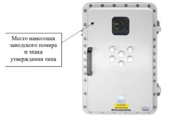Внешний вид. Газоанализаторы универсальные промышленные экологические (УПЭ ГА), http://oei-analitika.ru 