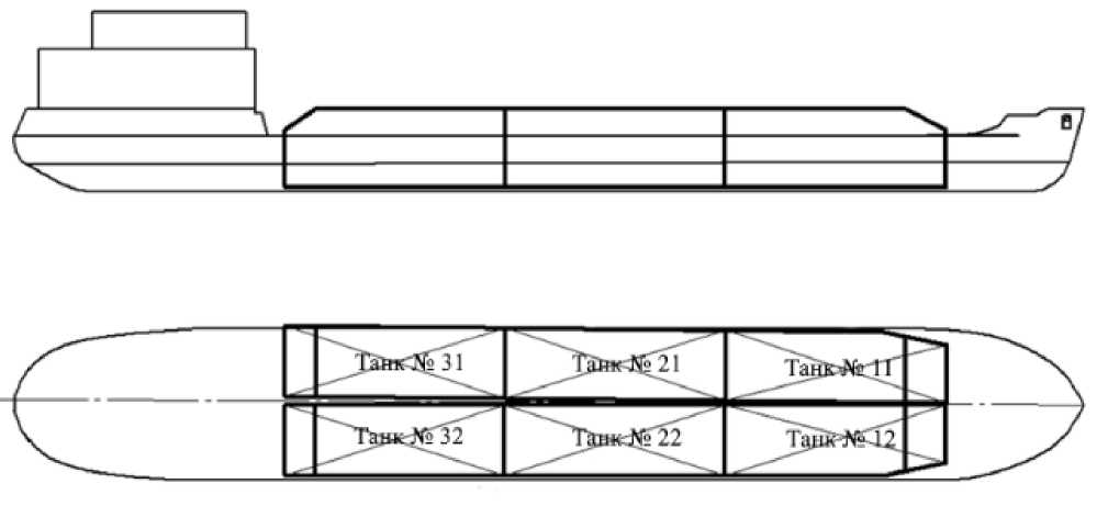 Внешний вид. Танки наливного судна 