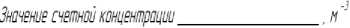 Внешний вид. Меры счетной концентрации частиц в масле, http://oei-analitika.ru рисунок № 4