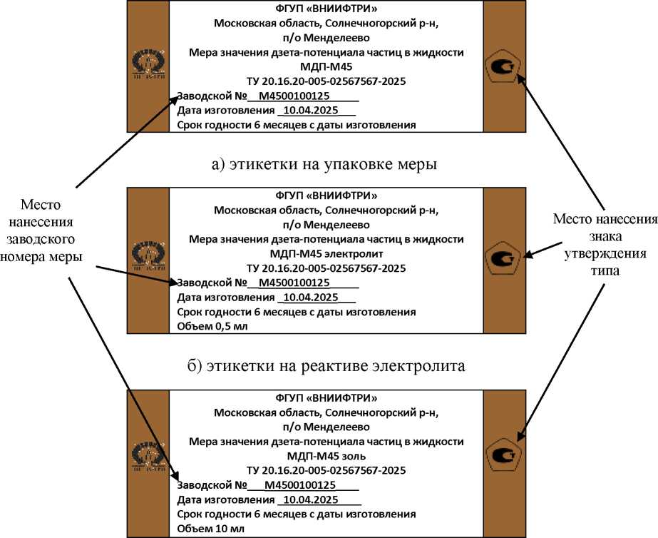 Внешний вид. Меры значения дзета-потенциала частиц в жидкости, http://oei-analitika.ru рисунок № 2