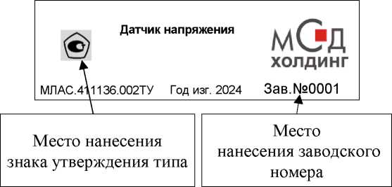 Внешний вид. Датчики напряжения, http://oei-analitika.ru рисунок № 2