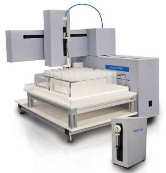 Внешний вид. Системы пробоподготовки, http://oei-analitika.ru рисунок № 1