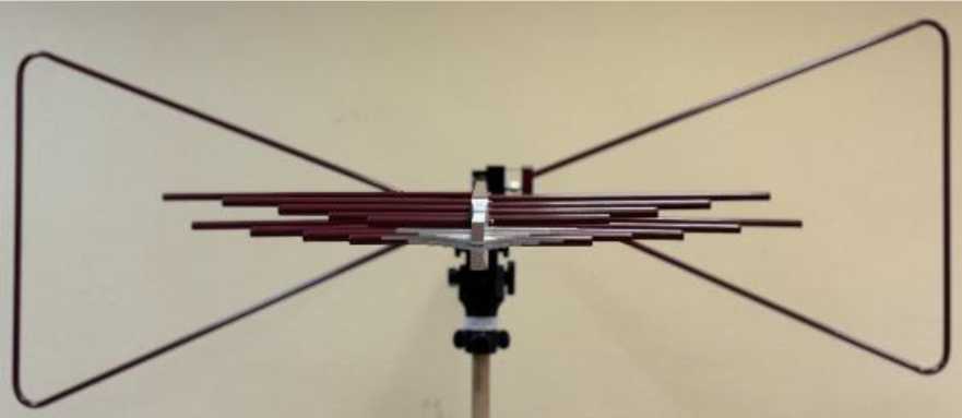 Внешний вид. Антенны измерительные билогопериодические, http://oei-analitika.ru рисунок № 2