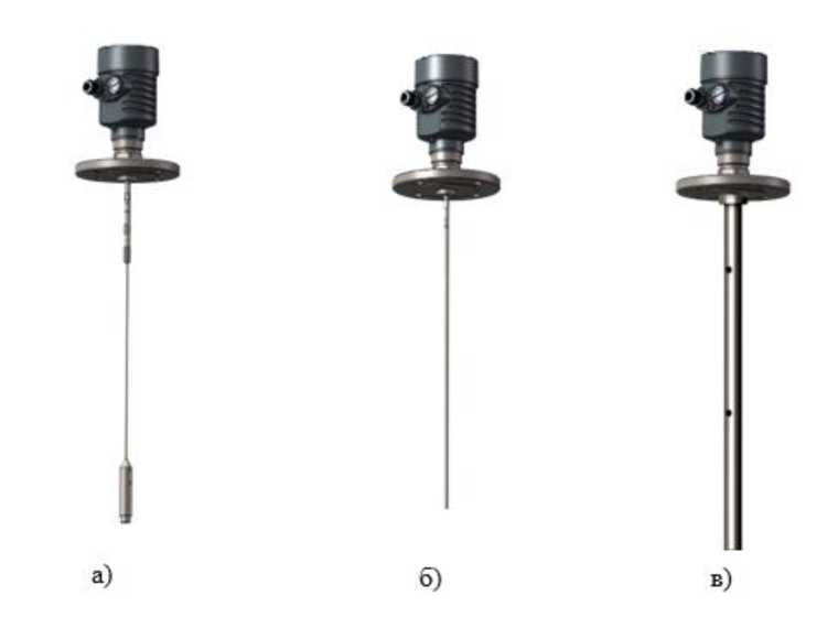 Внешний вид. Уровнемеры, http://oei-analitika.ru рисунок № 1