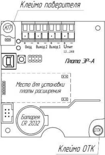 Внешний вид. Счетчики расходомеры электромагнитные, http://oei-analitika.ru рисунок № 4