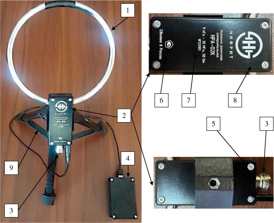 Внешний вид. Антенны рамочные измерительные, http://oei-analitika.ru рисунок № 2