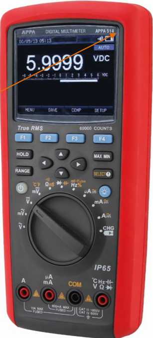 Внешний вид. Мультиметры цифровые, http://oei-analitika.ru рисунок № 6