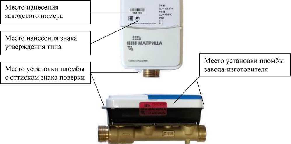 Внешний вид. Счётчики ультразвуковые холодной и горячей воды, http://oei-analitika.ru рисунок № 6