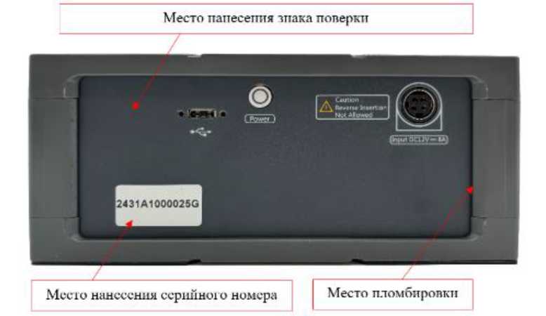 Внешний вид. Анализаторы спектра, http://oei-analitika.ru рисунок № 4