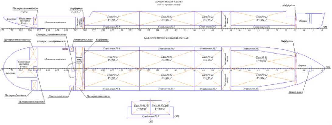Внешний вид. Танки грузовые самоходного наливного судна «Алексей Пахомов», http://oei-analitika.ru рисунок № 2