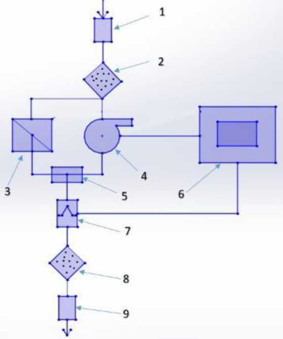 Внешний вид. Газоанализаторы, http://oei-analitika.ru рисунок № 1