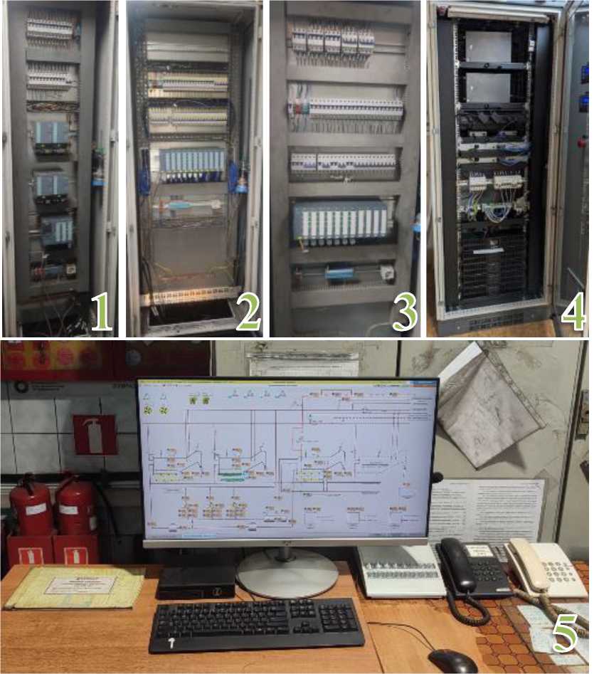 Внешний вид. Система измерительная АСУТП НК комплекса коксовой батареи №2, http://oei-analitika.ru рисунок № 1