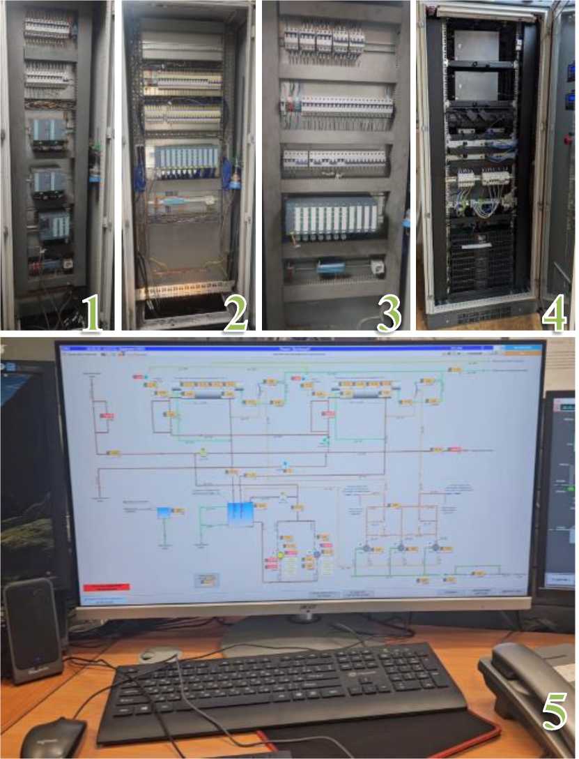 Внешний вид. Система измерительная АСУТП БХУ комплекса коксовой батареи №2, http://oei-analitika.ru рисунок № 1