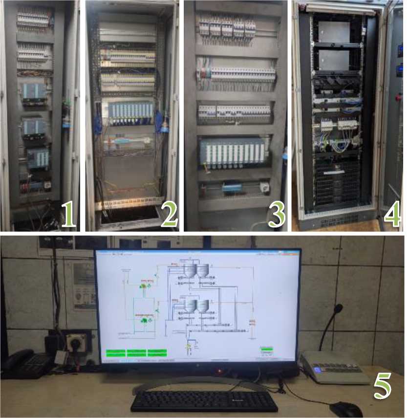 Внешний вид. Система измерительная АСУТП БВК комплекса коксовой батареи №2, http://oei-analitika.ru рисунок № 1
