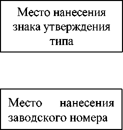 Внешний вид. Устройства телемеханики многофункциональные цифровые, http://oei-analitika.ru рисунок № 8