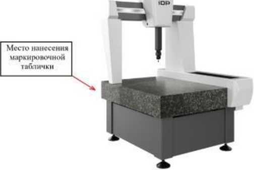 Внешний вид. Машины координатно-измерительные, http://oei-analitika.ru рисунок № 1